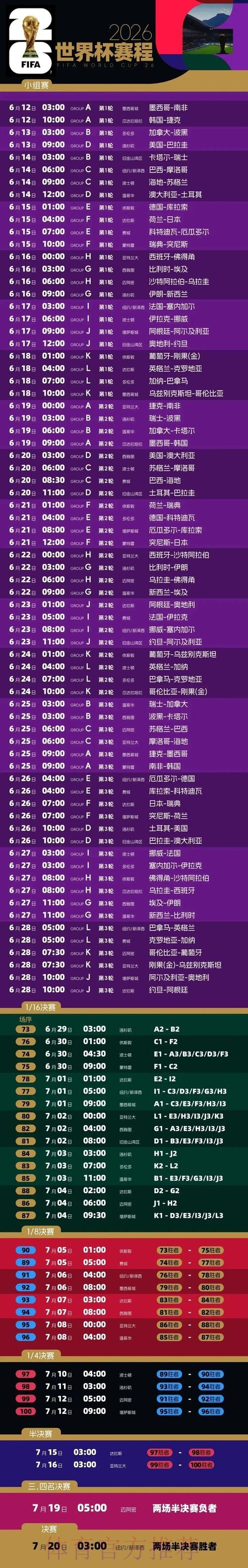 热门世界杯直播教程详解